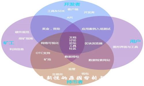 ###
TokenIM更新慢的原因分析与解决方案