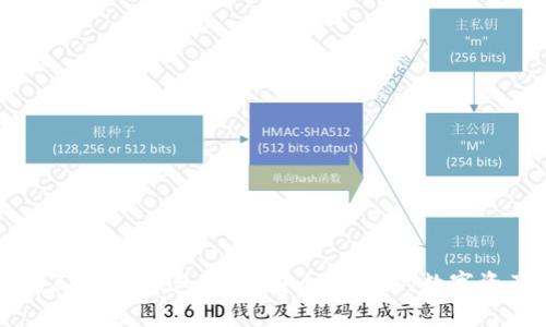 福建以太坊ZKTR币钱包详解:安全、高效的数字资产管理工具