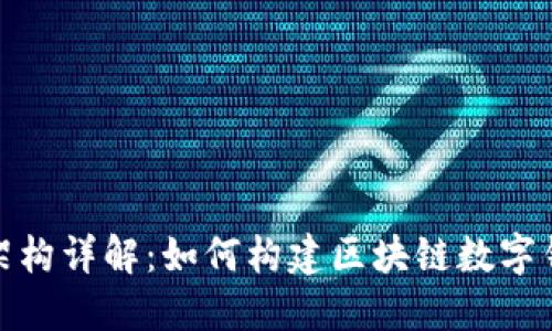 imToken公司架构详解:如何构建区块链数字钱包的核心体系
