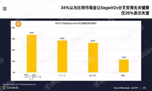 如何选择最便宜的USDT转账钱包?