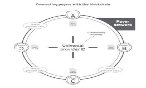   比特币钻石：理解Tokenim及其在加密货币中的独特之处 / 

 guanjianci 比特币钻石, Tokenim, 加密货币, 区块链 /guanjianci 

## 内容主体大纲

1. **引言**
   - 比特币的背景
   - 什么是比特币钻石？
   - Tokenim的定义
  
2. **比特币的基本概念**
   - 比特币的起源与发展
   - 工作原理：区块链技术
   - 比特币的市场现状与未来预测

3. **比特币钻石的详细解析**
   - 比特币钻石的出现背景
   - 比特币钻石与比特币的区别
   - 比特币钻石的技术特点

4. **Tokenim的背景与发展**
   - Tokenim的概念与功能
   - Tokenim在加密货币市场的位置
   - Tokenim的使用案例

5. **BTC与BCD的对比**
   - 市场价值对比
   - 使用场景对比
   - 用户接受度对比
  
6. **比特币钻石的投资价值分析**
   - 投资比特币钻石的潜力及风险
   - 成功案例分享
   - 投资策略建议
  
7. **总结与展望**
   - 比特币钻石未来发展趋势
   - Tokenim的前景

8. **常见问题解答**
   - FAQ

---

## 正文

### 引言

比特币，作为第一个去中心化的数字货币，自2009年诞生以来就一直引领着加密货币市场。比特币的成功催生了其他众多的数字货币，而比特币钻石便是其中的一种。比特币钻石（Bitcoin Diamond，简称BCD）在2017年推出，它的出现不仅是技术的升级，也是对比特币网络的一种改进。

而Tokenim，也是在加密货币领域中逐渐崭露头角的术语，它在很多方面影响着投资者和持有者的选择。在本文中，我们将深入探讨比特币钻石的特性及其与Tokenim之间的关联，帮助读者更好地理解这一新兴领域。

### 比特币的基本概念

#### 比特币的起源与发展

比特币的诞生源于一个化名为中本聪的神秘人物，他在2008年发布了一篇名为《比特币：一种点对点的电子现金系统》的白皮书。比特币的核心理念在于去中心化，旨在打破传统金融体系所带来的限制，允许用户在没有中介的情况下进行交易。

#### 工作原理：区块链技术

比特币的基础是区块链技术，它是一个公开透明且不可篡改的分布式数据库。每当一笔交易发生时，它就被记录在一个“区块”内，这些区块依次连接形成链条。这个过程保证了交易的安全性和透明性，成为了比特币得以信任的基础。

#### 比特币的市场现状与未来预测

比特币在过去几年中经历了多个波动周期，尽管如此，其市场价值依然表现强劲。加密货币的接受度在不断提高，越来越多的商家开始接受比特币支付，未来比特币还有很大的发展潜力。

### 比特币钻石的详细解析

#### 比特币钻石的出现背景

比特币钻石是在比特币减半事件后，作为一种硬分叉（hard fork）产生的，加以改进比特币的可用性和交易体验。它的设计目的是为了解决比特币长期以来面临的交易确认速度慢和手续费高的问题。

#### 比特币钻石与比特币的区别

比特币钻石的主要区别在于其提供了更快的交易确认时间和更低的手续费。此外，比特币钻石的区块大小达到8MB，可以处理更多的交易；而比特币的区块大小仅为1MB。这使得比特币钻石在交易处理能力上更具优势。

#### 比特币钻石的技术特点

比特币钻石采用了更加快速的算法支持和更高的区块容量，这使其在实际操作中能够体验到更流畅的交易过程。此外，比特币钻石还引入了去中心化的私密钱包功能，提升了用户的隐私保护。

### Tokenim的背景与发展

#### Tokenim的概念与功能

Tokenim是针对特定资产或服务所设计的数字代币，它不仅可以代表价值，还可以作为智能合约执行的工具。Tokenim的出现为各类项目提供了更加灵活的融资方式。

#### Tokenim在加密货币市场的位置

与传统的数字货币相比，Tokenim更关注的是在具体的平台使用，它能够为用户提供更多的应用场景和经济模型。目前，很多项目都通过发行Tokenim来吸引投资者，增强社区的参与度。

#### Tokenim的使用案例

许多区块链项目依赖于Tokenim进行交易和价值交换，例如以太坊（Ethereum）上的各种代币。Tokenim不仅可以用于交易，还可以用于激励用户参与网络中的行为。

### BTC与BCD的对比

#### 市场价值对比

比特币在整个加密货币市场中的市场占有率依然无出其右，而比特币钻石相对较小，市场价值和流通性有所限制。然而，随着市场的变化和比特币钻石的不断发展，其市场潜力不容忽视。

#### 使用场景对比

比特币目前的使用主要集中于投资与保值，而比特币钻石则更倾向于小额支付和日常交易，适合更广泛的应用场景。

#### 用户接受度对比

比特币的用户基础更广泛，接受度也更高，而比特币钻石的用户群体相对小众，但随着其优良的交易体验，也在逐渐扩大。

### 比特币钻石的投资价值分析

#### 投资比特币钻石的潜力及风险

比特币钻石在技术上的创新和市场上的小规模应用使其具备了一定的投资吸引力。但是，作为一种相对较新的资产，其价格波动性也较大，风险与收益并存。

#### 成功案例分享

一些早期投资比特币钻石的用户已经获取了不小的收益，分享他们的成功经验能够激励更多的投资者关注这一市场。

#### 投资策略建议

对于想要投资比特币钻石的用户来说，合理的投资策略至关重要，分散投资、定期审视市场动态以及做好风险管理是值得借鉴的经验。

### 总结与展望

#### 比特币钻石未来发展趋势

随着市场对比特币钻石认识的加深，其未来发展空间也在扩大。相较于比特币，BCD在技术和应用上将继续创新，吸引更多用户的关注。

#### Tokenim的前景

Tokenim的发展潜力巨大，随着区块链技术的不断进步，其在各个行业中的应用前景无限。引导Tokenim以更高效的方式服务用户，将是未来的关键。

### 常见问题解答

#### 问题1：比特币钻石安全吗？

比特币钻石作为一种去中心化的数字货币，其安全性主要取决于区块链技术的可信性。通过了解其技术背景和社区支持，可以对其安全性进行评估。

#### 问题2：如何购买比特币钻石？

用户可以通过多个加密货币交易平台购买比特币钻石，注册并完成验证后即可进行交易。同时用户也应当了解市场动态以作出明智的投资决策。

#### 问题3：Tokenim可以在哪些平台使用？

Tokenim的使用平台非常多元，包括区块链游戏平台、各种去中心化的应用程序等，用户可以通过不同的渠道找到合适的平台进行流通。

#### 问题4：比特币钻石与比特币的支付受认可程度一样吗？

由于比特币的先发优势，其在市场上的认可度更高，而比特币钻石在逐渐扩大的用户群体中也获得了一定的认可，特别是在小额支付领域。

#### 问题5：投资比特币钻石有什么风险？

投资比特币钻石与其他数字货币一样，市场波动大、监管政策不明确等都带来风险。用户应当全面评估市场情况，谨慎决策。

#### 问题6：比特币钻石以及Tokenim会有怎样的政策影响？

政策对数字货币的影响不可忽视，国家政策的导向、合规环境的发展都会对比特币钻石和Tokenim产生重大影响，因此关注时事动态将是投资者必做的功课。

#### 问题7：怎样才能理解比特币及其衍生产品？

理解比特币及其衍生产品需要时间和实践，用户可通过学习相关知识、参与社区讨论以及实际交易的方式，逐步提高对其的理解和应用能力。

以上就是关于比特币钻石及Tokenim相关内容的详细分析。希望此文对您理解这些概念有所帮助！