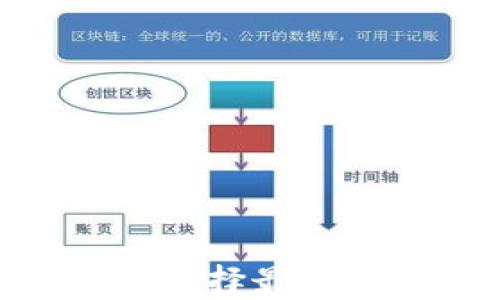 2023年区块链钱包评测:选择最适合你的数字资产管理工具
