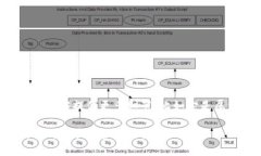 看来您提到的“tokenim”似
