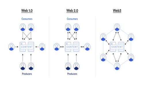 如何下载和使用Tokenim 2.0钱包安卓版：完整指南
Tokenim 2.0, 钱包下载, 安卓钱包, 区块链应用/guanjianci

内容大纲
1. 引言
   - Tokenim 2.0钱包的背景介绍
   - 为什么选择Tokenim 2.0

2. Tokenim 2.0钱包的主要功能
   - 安全性
   - 用户友好的界面
   - 多种币种支持
   - 交易速度与手续费

3. 如何在安卓设备上下载Tokenim 2.0钱包
   - 访问官方网站
   - 在Google Play商店下载
   - 使用APK文件安装

4. Tokenim 2.0钱包的设置与使用
   - 创建账户
   - 钱包备份与恢复
   - 发送与接收加密货币
   - 查看交易记录

5. Tokenim 2.0钱包的安全性
   - 加密技术
   - 常见安全问题及解决方案
   - 用户的安全习惯

6. Tokenim 2.0钱包的常见问题解答
   - FAQ部分，处理用户可能遇到的问题

7. 结论
   - 对Tokenim 2.0钱包的总结
   - 对未来加密货币使用的展望

---

## 引言

在当今这个数字化时代，电子钱包已经成为了人们参与加密货币交易的重要工具。而Tokenim 2.0钱包则因其强大的功能和优秀的用户体验，在众多电子钱包中脱颖而出。本文将深入探讨Tokenim 2.0钱包的特性，以及如何在安卓设备上下载并使用这一钱包。

选择一个优秀的钱包对于保护您的资产至关重要。在如下的段落中，我们将讨论Tokenim 2.0钱包的各项功能，以及如何最大化其优势。

## Tokenim 2.0钱包的主要功能

### 安全性

Tokenim 2.0钱包采用了行业领先的加密技术来确保用户的数字资产安全。钱包内置多重身份验证、冷存储及端对端加密功能，这使得黑客入侵变得极为困难。同时，所有的交易记录和用户信息都会被加密处理，从而保护用户隐私。

### 用户友好的界面

Tokenim 2.0钱包设计简洁，用户界面友好，适合不同层次的用户使用。无论是新手还是有经验的投资者，都能够迅速上手。不论是在发送或接收加密货币，还是查看余额和交易历史，操作都非常直观。

### 多种币种支持

Tokenim 2.0钱包支持多种主流加密货币，包括但不限于比特币、以太坊及其他主流的ERC20代币。用户无需下载多个钱包客户端，就可以在同一地方统一管理自己的数字资产。

### 交易速度与手续费

Tokenim 2.0钱包的交易速度快，而且手续费透明用户在进行交易时可以清晰地看到所需支付的费用，避免了隐藏费用的困扰。

## 如何在安卓设备上下载Tokenim 2.0钱包

### 访问官方网站

最安全的方式是直接访问Tokenim的官方网站。在官网上，会提供最新版本的钱包下载链接。用户在下载时应确保是在官方渠道，以避免下载到恶意软件。

### 在Google Play商店下载

用户还可以直接在Google Play商店搜索“Tokenim 2.0”，并点击下载。这是一个相对安全的选择，Google Play会对应用进行一定的审查，以确保用户下载到的应用安全可靠。

### 使用APK文件安装

如果用户在某些地区无法访问Google Play，可以选择通过下载APK文件来安装。这种方法相对复杂，需要用户在设置中允许“未知来源”的安装。此外，用户应确保APK来源的安全性，以免遭遇安全问题。

## Tokenim 2.0钱包的设置与使用

### 创建账户

下载并安装完成后，用户首次打开Tokenim 2.0钱包会引导进行账户创建。用户需要提供基本信息，并设置密码以确保账户安全。完成后，将生成一个钱包地址，用户请务必妥善保存该地址。

### 钱包备份与恢复

为了避免数据丢失，Tokenim 2.0钱包提供备份功能。用户可以将助记词或私钥保存到安全的地方，在需要恢复账户时可以方便地取用。建议定期检查备份情况。

### 发送与接收加密货币

发送与接收的过程非常简单。在“发送”页面输入目标地址和金额后，确认交易即可。而在接收时，用户只需将自己的钱包地址分享给对方即可。

### 查看交易记录

在“交易历史”页面，用户能够查看自己所有的交易记录，明确每一笔转账的状态。这也是用户管理资产、分析投资动态的重要工具。

## Tokenim 2.0钱包的安全性

### 加密技术

Tokenim 2.0钱包运用了多层次的加密技术，确保用户的资产和信息不被泄露。无论是数据传输还是存储，所有内容都被加密处理。而且，用户在进行每一笔交易时，都需要进行身份验证，这大大增加了安全性。

### 常见安全问题及解决方案

尽管Tokenim 2.0钱包做了诸多安全防范措施，用户仍然需要提高警惕。常见的安全问题包括帐户被盗、手机丢失等。对此，用户应定期更新密码，避免在公共WiFi下进行敏感操作，使用双重验证等手段。

### 用户的安全习惯

最后，良好的安全习惯对于保护用户的资产同样重要。建议用户采取复杂的密码，定期更换密码，并确保不向他人泄露助记词。在使用公用设备时，应避免登录账户，确保安全。

## Tokenim 2.0钱包的常见问题解答

用户在使用Tokenim 2.0钱包时，可能会遇到许多问题，包括如何更改密码、如何撤销交易等。为了帮助大家解决这些问题，我们准备了一份FAQ部分，围绕用户的疑虑进行解答。

## 结论

总而言之，Tokenim 2.0钱包因其强大的功能、安全性和用户友好的设计，成为了加密货币领域的佼佼者。无论是新手还是投资小白，Tokenim 2.0钱包都能为他们提供便捷的服务。未来，随着数字货币的不断发展，我们期待Tokenim能够进一步用户体验，为广大用户提供更多优质服务。

---

## 相关问题讨论

### 1. 如何备份Tokenim 2.0钱包？

### 2. 使用Tokenim 2.0钱包时应注意哪些安全问题？

### 3. Tokenim 2.0钱包能支持哪些币种交易？

### 4. 如何升级Tokenim 2.0钱包？

### 5. Tokenim 2.0手机钱包与桌面钱包的异同？

### 6. Tokenim 2.0钱包的投资风险是什么？

### 7. 未来Tokenim 2.0钱包有什么发展展望？

以上是一个完整的内容大纲和主题的示例。每个问题都有对应的详细介绍，可以根据需要进行扩展和深化。