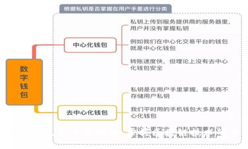 Tokenim最新使用教程:掌握区块链技术的关键