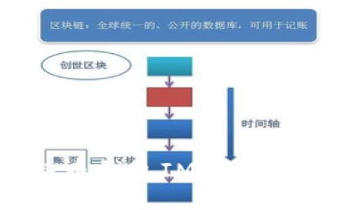 题目:深入了解比特币钱包IM:你的数字资产安全守护者
