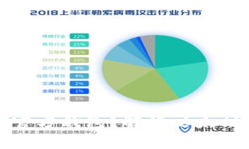 ### 以太坊没有官方钱包？解读以太坊生态中的钱包选择