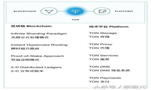 如何创建Tokenim 2.0冷钱包以存储USDT
