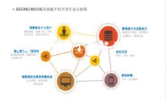 很高兴您询问关于“toke