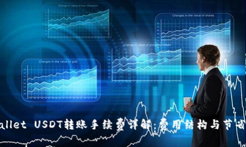 tpWallet USDT转账手续费详解：费用结构与节省策略
