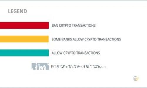 以太坊钱包imToken是否需要实名认证？
