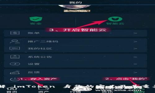 了解 imToken 身份的定义及其重要性