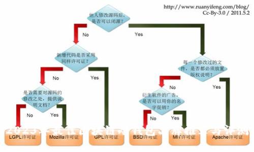 2023年最佳区块链冷钱包品牌推荐与评测