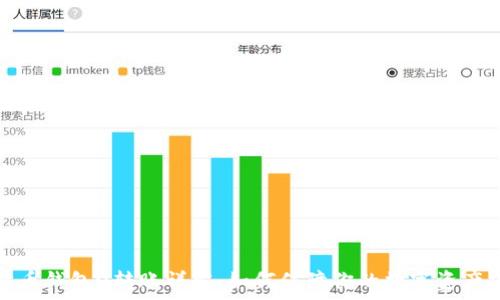 比特币钱包u转账详解:如何保障你的数字资产安全