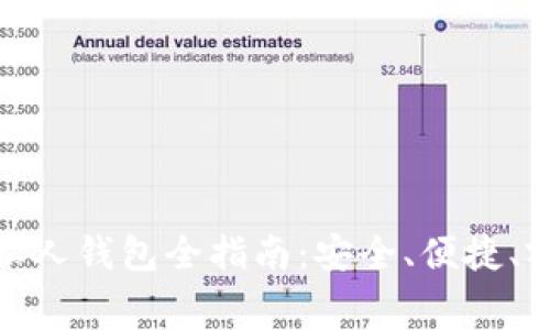 USDT转私人钱包全指南:安全、便捷、零手续费!