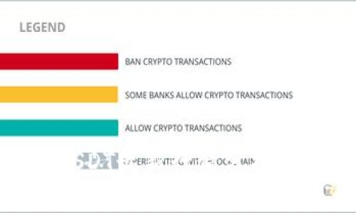 TokenIMUSDT最新行情分析与投资指南