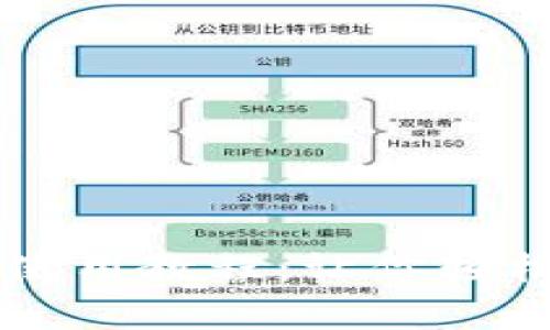 比特币钱包BitPay使用教程:让你轻松掌握数字货币管理