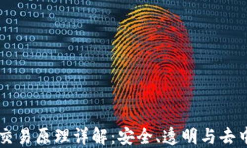 区块链钱包交易原理详解:安全、透明与去中心化的未来