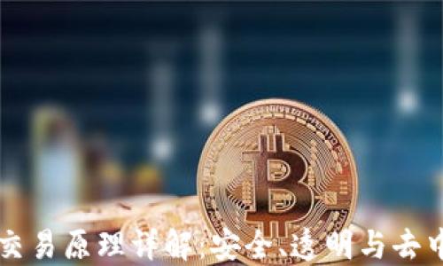 区块链钱包交易原理详解:安全、透明与去中心化的未来