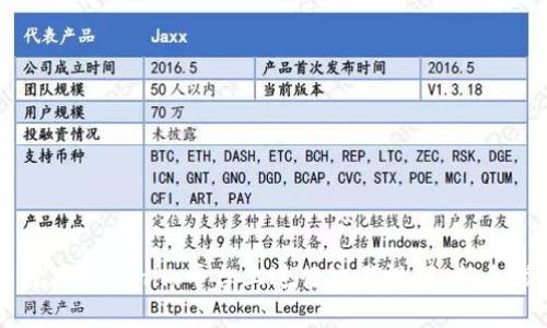 如何在Tokenim平台上进行交易视频:新手指南