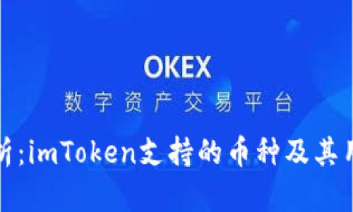 全面解析：imToken支持的币种及其用户收益