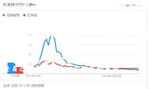    Tokenim 2.0：哪个版本的收款方式最优，满足你的需求？  / 

 guanjianci  Tokenim 2.0, 收款方式, 版本比较, 用户体验, 数字支付  /guanjianci 

引言：Tokenim 2.0的背景与意义
随着数字经济的快速发展，数字货币和区块链技术的应用逐渐深入我们的生活。这其中，Tokenim 2.0作为一个新兴的支付平台，其多样化的收款方式吸引了众多用户的关注。然而，面对不同版本的Tokenim 2.0，如何选择最适合自己的收款方式呢？在这篇文章中，我将为你分析各个版本的优势与劣势，并提供一些个人见解，希望能够帮助你做出明智的决策。

Tokenim 2.0的版本概述
Tokenim 2.0的设计初衷是为了满足多种场景下的支付和收款需求。根据不同的需求，它分为多个版本，包括基础版、专业版和企业版等。每个版本的功能设计考虑了用户的不同需求，比如【交易频率、交易金额、灵活性等】。
基础版主要适用于个人用户，支持的收款方式相对简单，而专业版则针对中小企业，提供了更为复杂的支付功能，比如自动对账和定制接口。企业版则是为大型企业提供的解决方案，具有更多的安全性和用户管理功能。

基础版：适合个人用户的收款方式
对于大多数个人用户而言，基础版的Tokenim 2.0已经足够使用。它的优点在于简单易用，操作界面友好，用户可以轻松实现收款和转账功能。此外，基础版支持多种主流数字货币，包括比特币、以太坊等，充分满足了普通用户的需求。
然而，基础版的收款方式也有其局限性。例如，它在交易记录的查询与管理上较为基础，缺乏更深度的数据分析与统计功能。有用户反馈称，在进行频繁的小额交易时，手动对账的过程显得相当繁琐。虽然基础版足以满足初步需求，但如果用户的发展预期是长期的，可能还需考虑升级到专业版。

专业版：为中小企业提供便利
专业版Tokenim 2.0的目标用户主要是中小企业。相较于基础版，专业版提供的收款工具更加丰富。例如，它支持多币种自动转换，用户在收到不同币种的收款时，系统会自动将其转换为指定币种，极大提高了资金使用效率。
更为重要的是，专业版还提供了自动对账功能，这使得企业在财务管理上能节省大量的时间。不少中小企业主反馈称，使用专业版后，他们的工作效率显著提高，能够将更多精力投入到业务拓展上。
然而，专业版的费用相比基础版要高，这也是企业在选择时需要考虑的一个重要因素。如果企业的收入水平稳定，使用专业版收款的优势将会非常明显。但对一些资金流动不稳定的小企业来说，可能会形成一定的经济压力。

企业版：安全与灵活性的完美结合
企业版Tokenim 2.0无疑是针对大型企业量身定制的，它不仅拥有专业版的所有功能，还具备更为严密的安全措施和用户管理功能。提升的数据安全性和更高的权限管理灵活性，使得大型企业在使用时可以放心地处理敏感的用户信息与交易数据。
例如，企业版支持多用户管理，允许企业为不同职能的员工分配不同的权限，从而确保了数据的安全性。此外，企业版还提供了强大的数据分析工具，可以帮助企业全面了解收款情况，进一步部门之间的协作效率。
不过，企业版由于其强大的功能和安全性，自然费用也是最为昂贵的。因此，对于大型企业来说，选择企业版与其ROI（投资回报率）是一个重要的考虑因素。若企业能通过提升客户满意度或改善资金周转率来弥补这部分费用，那无疑是值得的。

收款方式的多样性与灵活性
在根据不同版本进行比较时，不能忽视Tokenim 2.0所提供的多样化的收款方式。无论是线上支付、二维码收款还是POS机收款，这些功能的整合都是为了满足用户在不同场合下的需求。例如，很多小商户在进行线下交易时，普遍更倾向于使用二维码收款，它既方便又快捷。
而对于一些大型活动或者展会，企业可能会选择使用POS机进行收款，这样可以更好地提升用户的支付体验。结合个人经验，我曾在一次贸易展会上使用过Tokenim的二维码收款方式，其即时性和便捷性让我对这个平台刮目相看。

通过用户反馈来洞察需求
用户的反馈在选择收款方式时至关重要。通过与其他用户的交流，我发现很多用户在使用Tokenim 2.0时，最看重的往往是其便捷性和安全性。在这个信息化快速发展的时代，谁能在用户体验上下功夫，便能获得更多的客户信任。
例如，有用户提到，在使用基础版的时候，频繁的系统更新导致他们的收款时常中断，这让他们在面对客户时显得相当尴尬。这是基础版在操作稳定性上的一个短板。相比之下，专业版和企业版的用户反馈则普遍较好，尤其是在系统稳定性和数据清晰度上，毫无疑问支持了他们的业务发展。

总结：选择最佳收款方式的战略考量
最终，选择哪个版本的Tokenim 2.0，都是为了更好地满足我们的需求。从个人用户到中小企业，再到大型公司的需求各有不同。在决定之前，建议先做好市场调研，明确自身的资金流动情况与业务模式，然后再做出理智的选择。
个人认为，如果资源允许，尽量选择符合未来需求的版本。因为一旦业务规模扩大，基础版或许就会显得捉襟见肘。同时，务必关注Tokenim的更新动态，及时调整自己的收款策略以应对市场变化。
记住，最好的收款方式，往往是那种能够为你节省时间、提升效率并保障安全的解决方案。