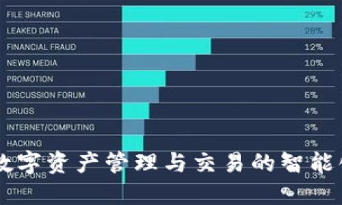 Tokenim：数字资产管理与交易的智能化解决方案
