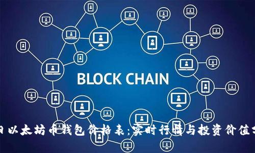 今日以太坊币钱包价格表：实时行情与投资价值分析