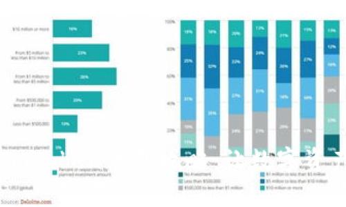 以太坊钱包ImToken下载攻略：让数字资产管理更轻松