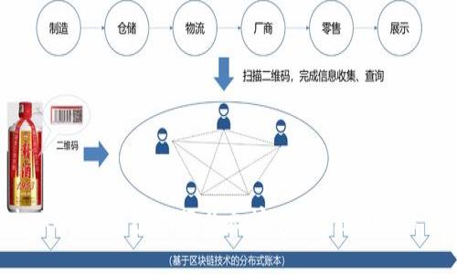 如何使用imToken钱包进行以太坊交易：全面教程与实用技巧