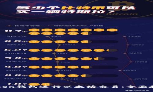 如何使用imToken钱包进行以太坊交易：全面教程与实用技巧