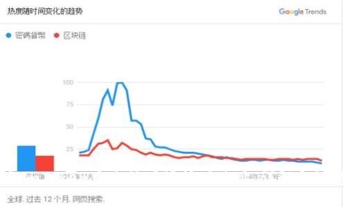 如何在ImToken中直接填写挖矿地址：详解和注意事项