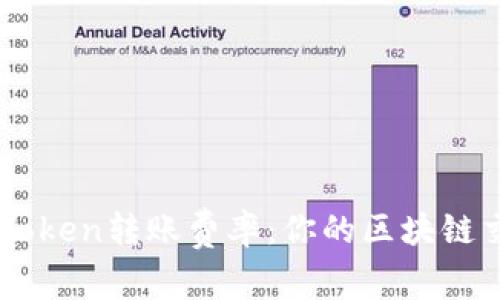 了解imToken转账费率：你的区块链交易成本