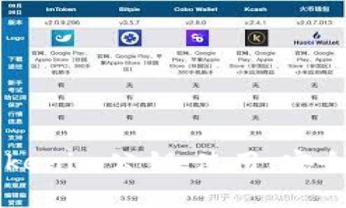 ### 深入了解Tokenim公钥：使用、安全性与应用场景分析