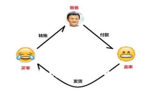 如何在Tokenim平台上购买狗狗币：详尽指南与实用技巧