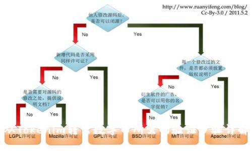 从Tokenim转出数字币所需的验证步骤详解