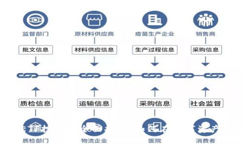 使用ImToken进行ETF投资的全面指南:如何在数字资产时代实现财富增值