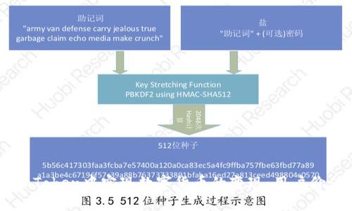 如何在ImToken中实现数字货币的变现:用户价值与收益