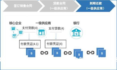 如何有效对接Tokenim 2.0：提升你的区块链项目竞争力