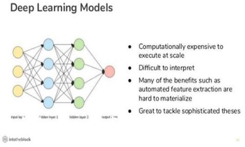 深入解析：imToken数字钱包的优缺点及用户收益