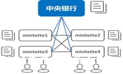 Tokenim平台上以太坊资产显示的全面指南及安全管理技巧