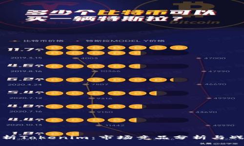 深度解析Tokenim：市场竞品分析与战略洞察