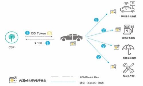 探索imToken 10：加密钱包的安全与便利双重收益