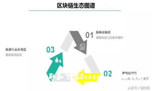 如何官方获取和下载Tokenim：全面指南
