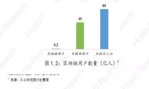 Tokenim 2.0钱包指南：如何安全存放比特币？