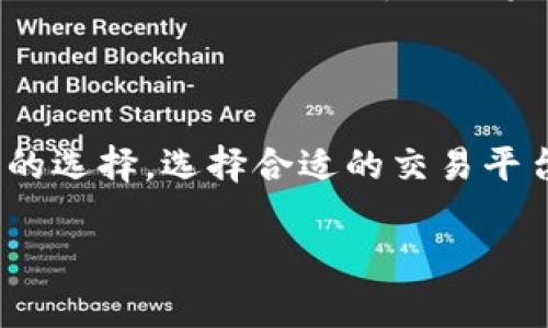 在探索区块链技术和加密货币的世界时，了解不同平台之间的差异至关重要。其中，Tokenim作为一个相对较新的加密货币交易平台，其支持的币种和服务内容吸引了不少用户的注意。然而，有关Tokenim是否支持比特币的问题，常常令人产生疑惑。在本文中，我们将深入探讨Tokenim的平台构架，以及它与比特币的关系，以便为用户提供更深入的理解和指导。

1. Tokenim平台概述

Tokenim是一个创新的加密货币交易平台，旨在为用户提供安全、便捷的交易体验。与许多传统的加密货币交易所不同，Tokenim的设计思想更倾向于为用户提供多样性和灵活性。平台不仅支持多种数字资产的交易，还致力于通过易用的界面和高效的交易机制来降低用户的入门门槛。

2. 比特币：加密货币的先锋

比特币作为第一个去中心化的数字货币，自2009年出现以来便一直引领着整个加密货币市场的发展。无论是作为一种价值储存手段，还是用于交易的工具，比特币都扮演着重要的角色。这使得许多新的平台在创建之初便将比特币纳入其交易资产之列。

3. Tokenim与比特币的关系

那么，Tokenim是否支持比特币交易呢？截至目前，Tokenim并不直接支持比特币。这可能让许多比特币爱好者感到失望，因为大多数用户通常优先选择交易比特币。而Tokenim的竞争对手，如币安或火币等平台，则普遍支持比特币交易。这种情况使得用户在选择交易平台时会更加审慎。

不过，尽管Tokenim目前不支持比特币，这并不意味着用户无法在该平台获取其他的价值。Tokenim提供了一系列其他数字资产的交易选择，用户完全可以通过交易其他加密货币获取投资收益。例如，平台上可能会支持一些新兴的和潜力较大的加密货币，这些币种有时会比比特币提供更高的收益率。

4. 选择平台的思考

在选择交易平台时，用户应该综合考虑多个因素。除了是否支持比特币，用户还需要关注交易手续费、平台的安全性和用户体验等因素。一些用户可能会由于比特币的高交易量而选择其他支持比特币的平台，但新兴货币的潜力往往被低估。这就是为什么很多投资者会在不同的平台之间进行灵活交易，以实现更好的投资组合。

5. 加密货币投资的风险与机会

在加密货币投资的世界里，机会与风险并存。虽然Tokenim不支持比特币，但投资者可以在平台上发现其他价值的加密资产。相对较小的市场通常会伴随着更大的波动性，这意味着在短期内投资可能会带来丰厚的回报，然而，这种高回报也伴随着更高的风险。例如，一些新上市的代币往往经历迅猛的价格波动，投资者需谨慎操作。

6. 用户体验与客户服务

易用的界面和良好的客户服务都是评估交易平台的重要标准。Tokenim在这方面提供了一定的优势，虽然没有比特币的支持，但其用户界面友好，许多用户表示上手容易。如果你对其他加密货币的交易感兴趣，可以在Tokenim上找到大量的交易选项，并享受流畅的交易体验。

7. 未来的可能性

虽然Tokenim目前不支持比特币，但未来不排除其增加比特币的可能性。很多平台为了吸引更广泛的用户群体，时刻在调整自己的市场策略。如果Tokenim能够在未来加入比特币的支持，将不会仅仅吸引比特币的投资者，同时也能提升其平台的短期活跃度和长期竞争力。这也是许多加密货币平台在竞争过程中常用的策略。

总结

Tokenim不支持比特币的现状在一定程度上影响了它的市场吸引力，但这并不意味着它没有提供其他有价值的机会。对于那些愿意探索其他加密资产的投资者而言，Tokenim提供了多样化的选择。选择合适的交易平台需要全面考虑个人需求，明智的决策将有助于实现投资目标。尽管风险与收益是相辅相成的，但在不断变化的市场中，敏锐的洞察力或许能帮助投资者跳出已有的框架，抓住更多潜在机会。

总之，虽然Tokenim在现阶段没有支持比特币，但它仍然为用户提供了良好的交易体验和多样的选择。未来的发展值得关注，投资者应做出明智的决策，以达到最佳的投资效果。