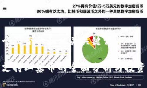 以下是一个符合的和相关关键词。

TokenIm支持山寨币的全面分析与投资价值解读