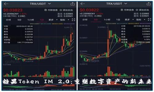 糖果Token IM 2.0：重塑数字资产的新未来
