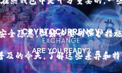 Tokenim 是一种加密货币钱包，旨在提供安全、便捷的数字资产管理服务。首先，我们需要了解热钱包和冷钱包的定义。

什么是热钱包与冷钱包？
热钱包是一种始终在线的加密货币钱包，通常用于快速存取和交易。这类钱包连接到互联网，能够方便用户实现加密货币的转账和支付操作，但因此面临更多的安全风险，因为黑客攻击的可能性相对较高。

与此相对的是冷钱包，它是一种非在线的钱包，通常以硬件设备或纸质形式存在，目的是为了提供更高的安全性。用户可以将其加密货币存储在冷钱包中，减少在线交易的频率，从而降低被盗的风险。

Tokenim的特点
Tokenim作为一种钱包，其特点可能决定了它是否属于热钱包。Tokenim可能支持多种加密货币的存储和交易，用户能够快速进行数字资产的买卖。例如，用户在使用Tokenim时，可以迅速兑付其数字币，这意味着它具有热钱包的特性。

此外，Tokenim可能提供用户友好的界面和多样化的功能，如实时汇率查询、资产管理、交易历史跟踪等，这些功能显然是为了迎合热钱包的需求。一些用户可能需要在高频交易中迅速做出反应，在这种情况下，快速访问资产的能力至关重要。

Tokenim与热钱包的安全性
虽然Tokenim的设计可能是为了便利，但用户同样需要关注安全性。热钱包通常需要用户在使用时输入私钥（即私密安全密码）或进行身份验证，虽然方便但在网上交易时仍需保持警惕。

在使用Tokenim的过程中，用户应当注意一些安全策略，比如启用两步验证、定期更新密码以及尽量使用不在公共网络上的设备进行重要交易等。

为什么选择Tokenim作为热钱包？
Tokenim之所以可能成为用户的选择，也因应了市场对于高效、方便的需求。用户在日常生活中可能频繁使用加密货币，如购物、支付或参与投资项目，因此选择一个快速、易用的热钱包显得尤为重要。

另外，Tokenim给用户提供了良好的客户支持和社区互动，使得任何技术问题都能够通过官方渠道获得解决。这种好的用户体验在热钱包中是十分重要的，一些用户在使用过程中可能会遇到各种技术问题，一旦有了强大的支持，用户的满意度会大大提高。

结论：Tokenim是否属于热钱包？
综上所述，Tokenim凭借其在线特性、迅速的交易能力和用户友好的设计，显然符合热钱包的标准。然而，用户仍需铭记热钱包的安全隐患，做好必要的保护措施，以确保其资产的安全。选择Tokenim作为自己的热钱包时，用户的安全意识和防护措施将直接影响到其数字资产的安全与否。 

最重要的是，无论是热钱包还是冷钱包，都各有优缺点，如何选择最终还需根据个人需求和使用习惯而定。在现代数字资产日益普及的今天，了解这些差异和特点对于任何希望进入这个市场的用户来说是至关重要的。