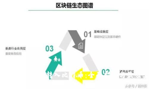 如何将Tokenim转入比特币：全面指南与最佳实践